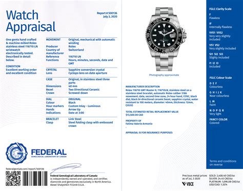 rolex valuation for insurance